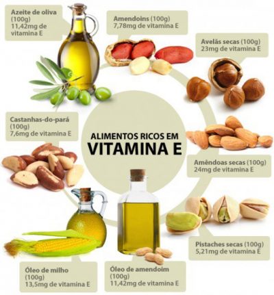 Antioxidantes vitamina E Antioxidantes vitamina E